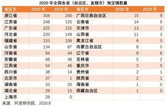 即墨通济街道GDP_即墨通济新区地图(2)