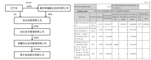 首款屏下摄像手机的幕后赢家