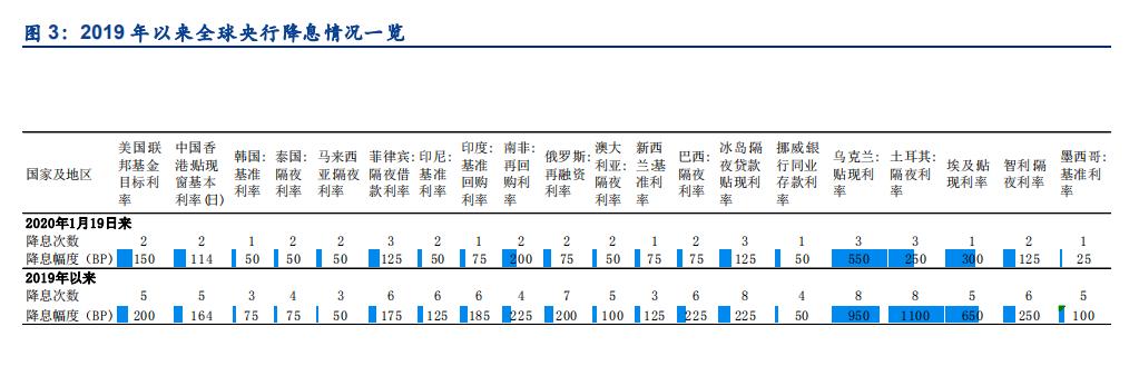 年内涨超30%，跑赢美股和A股，黄金牛市还能延续吗？