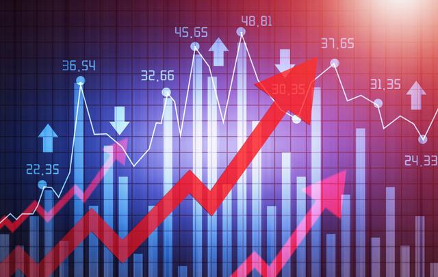 ◣荐◢「易天说」10月收线 大阳拉起3400点 15000还远吗？4