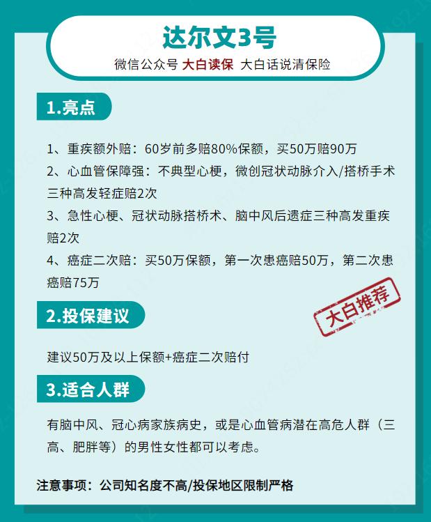 2020年9月推荐的重疾险/百万医疗险/意外险/寿险