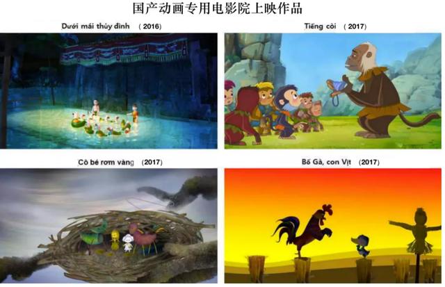 三文娱 越南动画市场观察 美日作品占主流 本土原创艰难发展