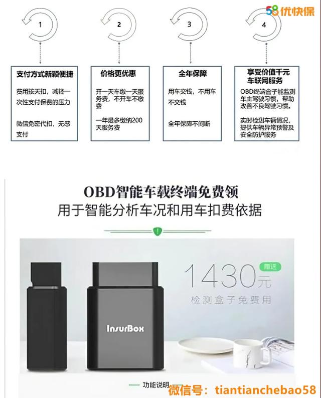 58集团推出王炸产品 58天天车保 用车才交保费 按天收费 颠覆传统车险 东方企业家 - insurblox roblox