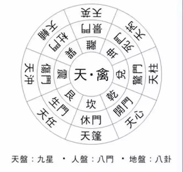 钟仕盛老师 三元九运飞星盘 九星的旺 衰 死 煞 及三吉五吉 专题活动 华夏名人频道 助力中国文化传承