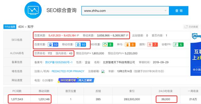 B站如何推广引流？