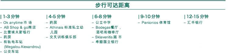 雅典名城·天鵝灣——盡享CBD商務區高端生活方式