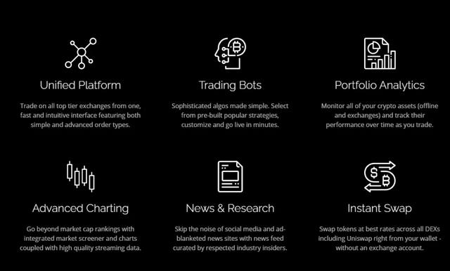在家“躺着”赚币，2020年最好用的交易机器人（一） | Damo理财1