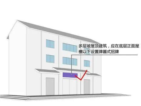 LEDע⣺ʽ̨ù淶ˣ