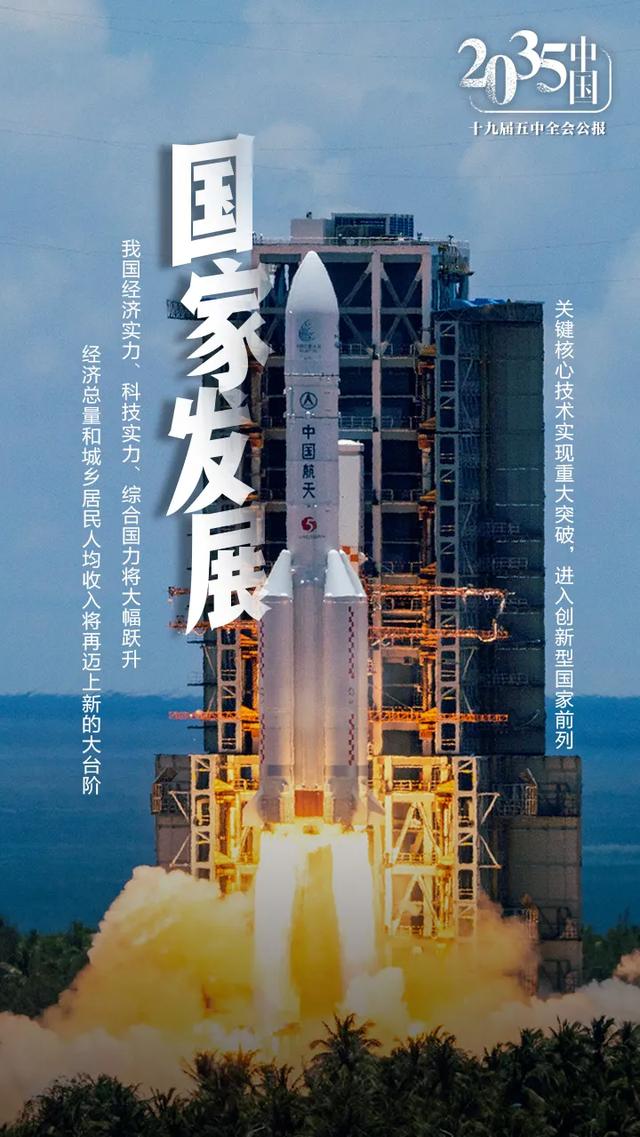 2035,我们将建成这样的国家_中国工程科技知识中心