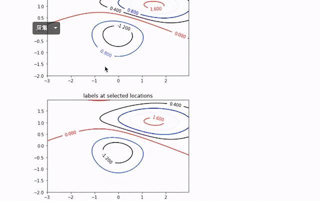 没用过这几招，别说你会使用Jupyter Notebook！