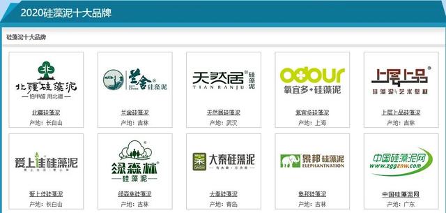 硅藻泥十大排行榜_2021年度中国硅藻泥行业十大品牌榜单