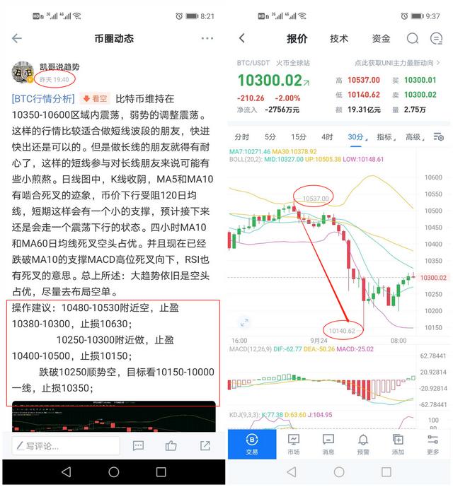 杨凯   比特币凌晨跳水式下跌  万元关口岌岌可危