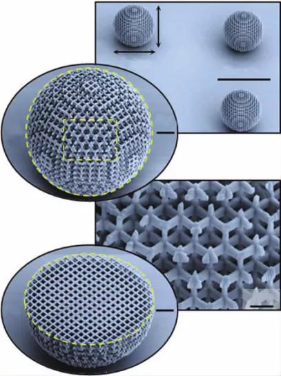 超快激光3d打印技術引領下一代集成器件製備的革新