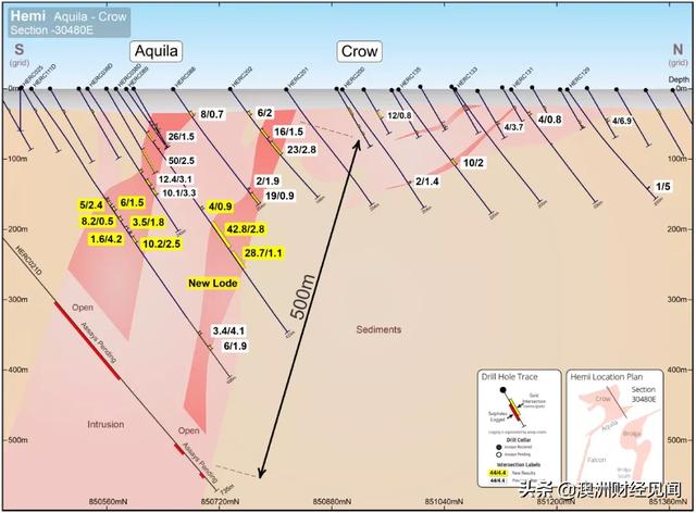德格瑞（DEG）公布钻探结果 确认矿化的延伸和连续性
