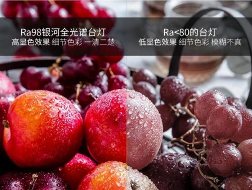 广告|雷士照明AAA级台灯拯救即将要辅助作业的你