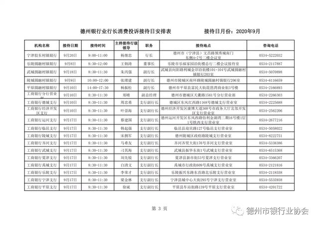 2020德州齐河gdp_齐河德州摄影学校(3)