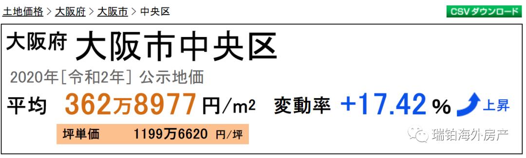 大阪 公寓 日本超核心商圈准现房兰帕德 心斋桥 年回报6 5年 10年包租 瑞铂