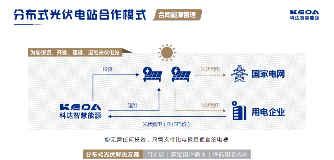 best365网页版登录(中国)首页