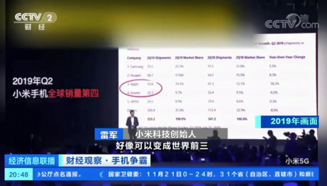 用小米的都是屌丝？小米高管公开说的…
