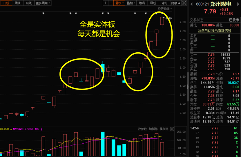 郑州煤电凭什么做“龙头”？