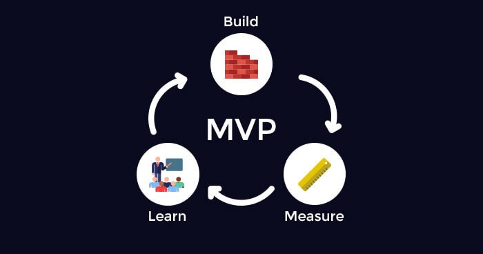 产品运营：如何借助数据做好MVP？