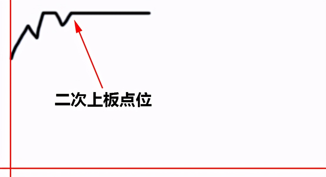 猎人X：新热点横空出世！（策略）