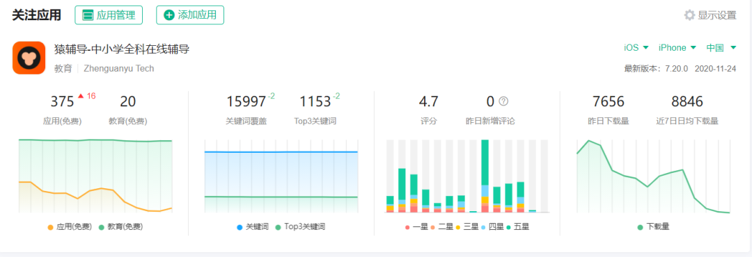 案例拆解|猿辅导寒假课程推广活动