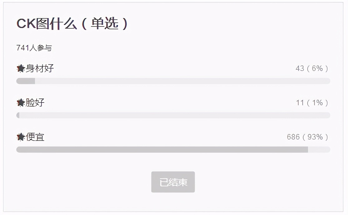 刘雨昕代言CK性感内衣秀身材，却被网友狂喷辣眼睛…