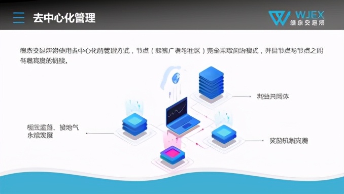 链叨叨直播间对话维京交易所：揭秘2021年新机遇之“区块链全家桶”2