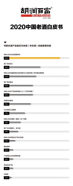 茅友公社携手京东酒世界开启回收服务，推动行业数字化发展进程