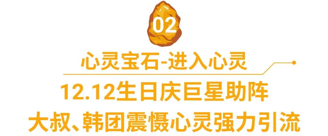 1720亿! 谷歌再上调东南亚电商预测, 购物App三冠王Shopee带你完成年度KPI-蓝海亿观网