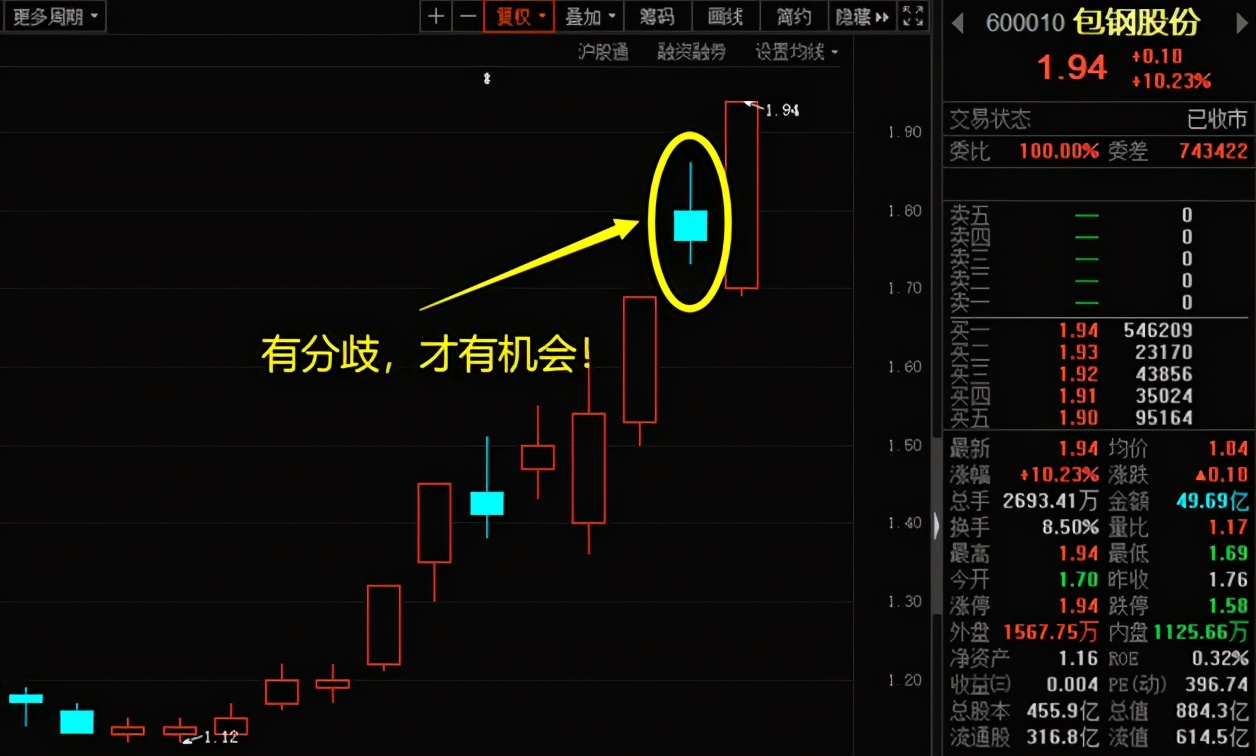 猎人X：明天又要凉凉了？