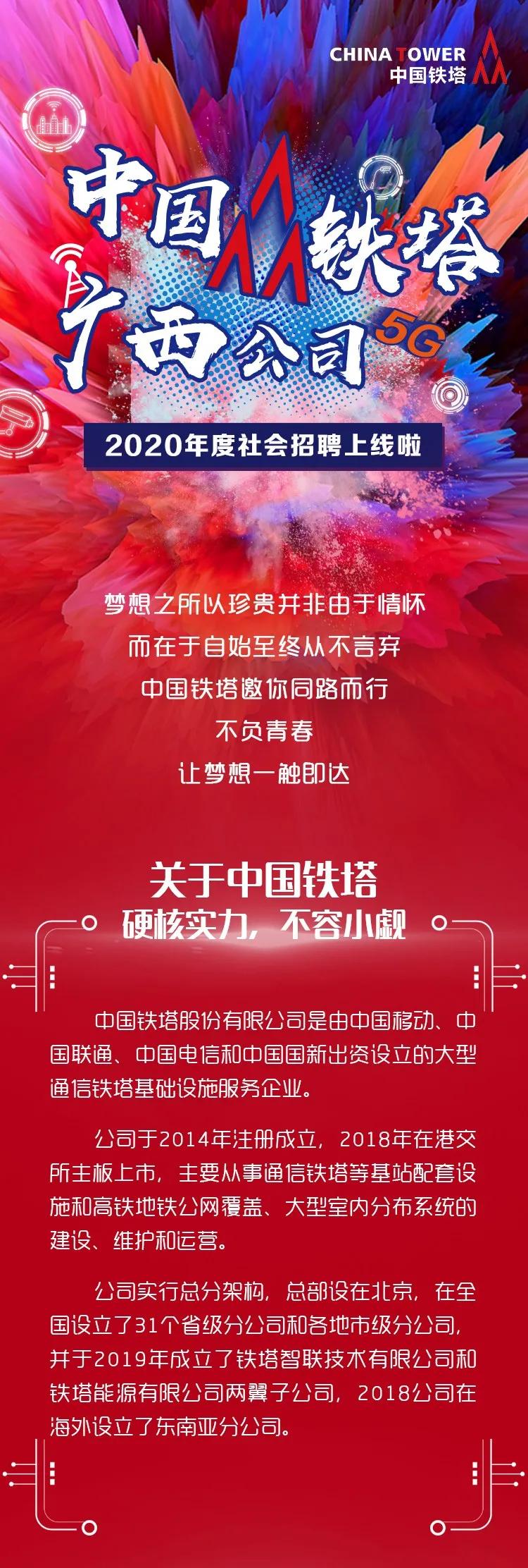 中国铁塔广西公司2020年度社会招聘上线啦 好头条 最好的头条资讯自媒体