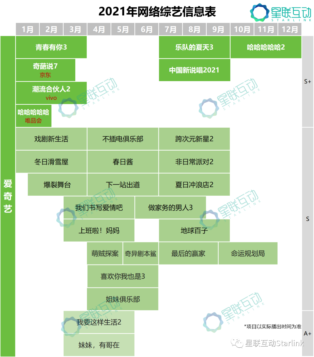 《乐夏3》定档，听说你们很期待王菲、郑钧...