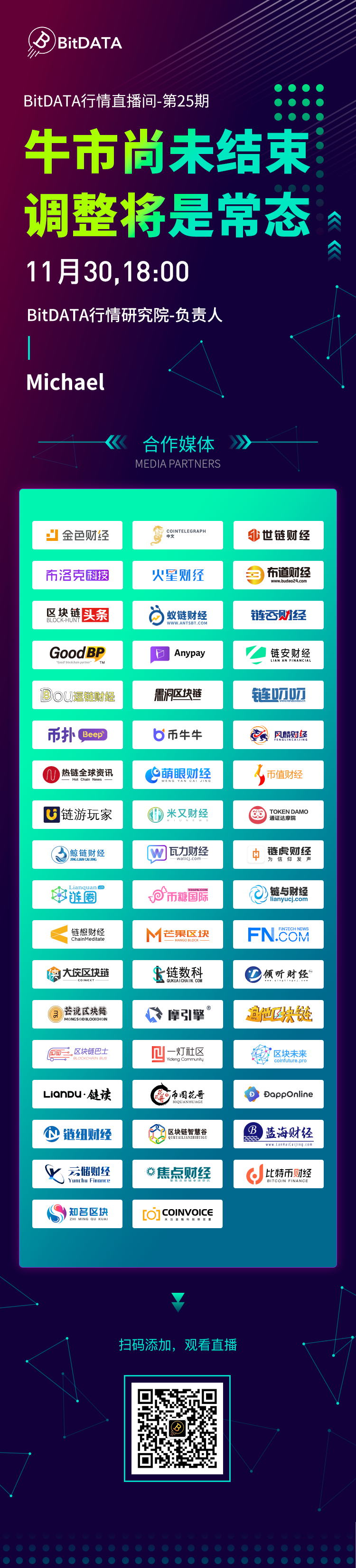 BitDATA行情直播间||牛市尚未结束，调整将是常态