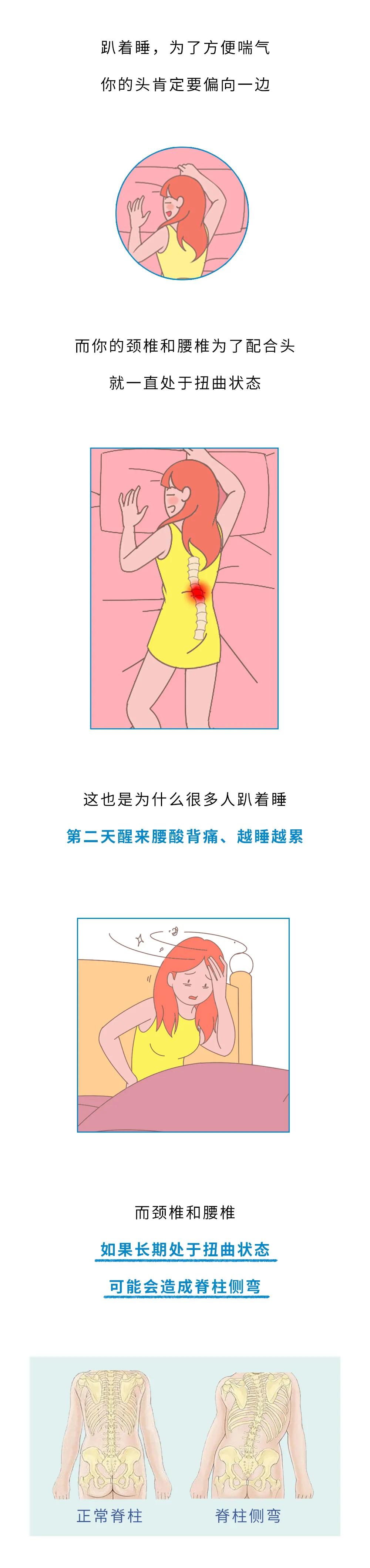 不正经科普女生趴着睡胸会变小吗