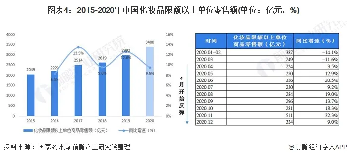 内容图片
