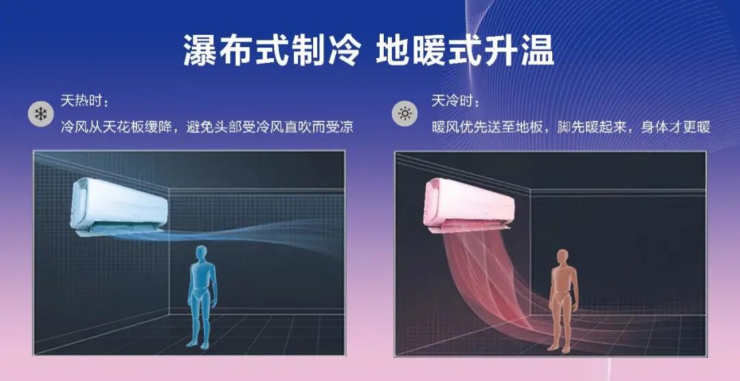 海信新风空调告诉你：科技，为什么会是“湿”的？