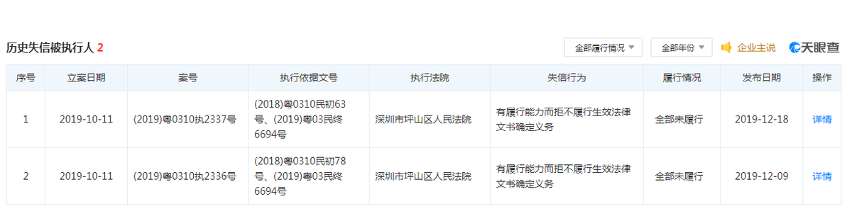 中一科技或有关联担保未披露，该关联方IPO前突然停止运营 公司 第5张