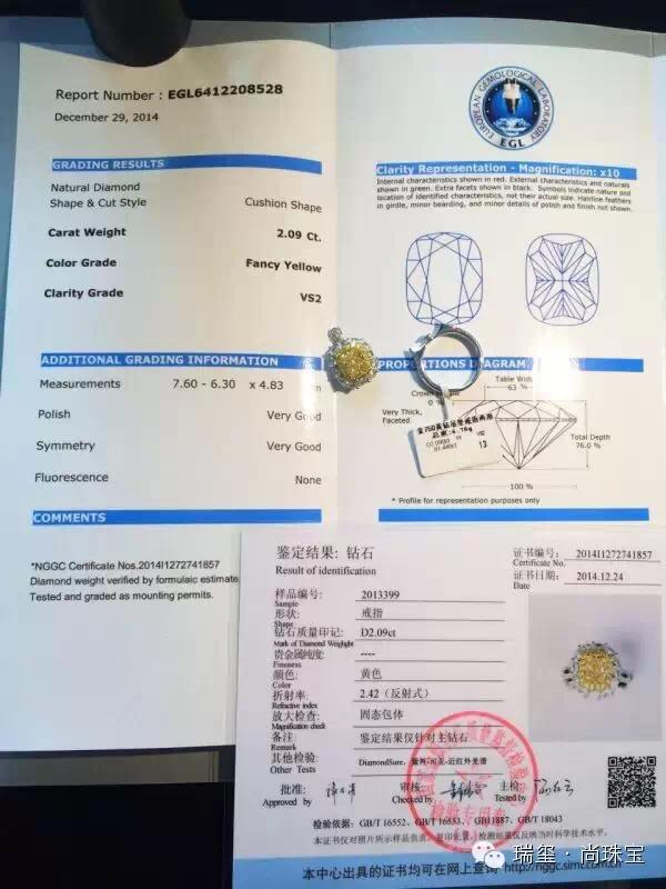 珠寶愛好者必知—各大“國際寶石證書”解析