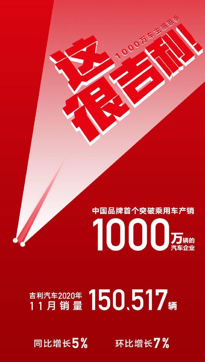 130万车主的不二选择!全新远景助力吉利向下个千万时代进军!