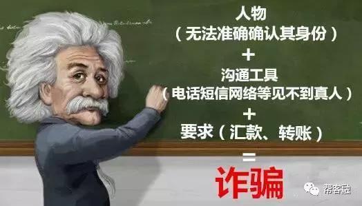 网络骗贷需预防