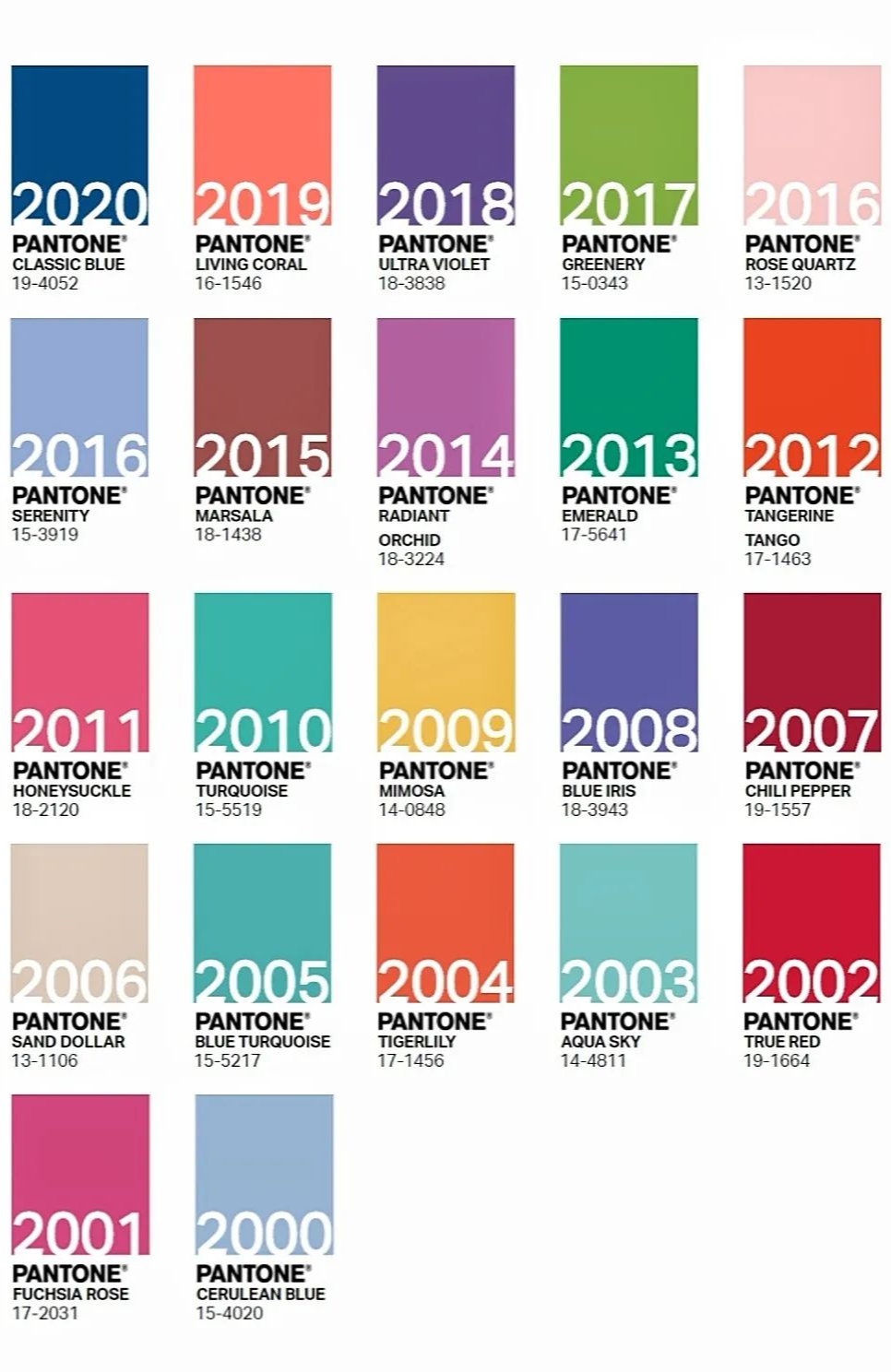 艺术与设计 - 刚刚!2021年流行色发布