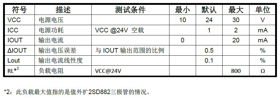 f5765db9d8924e72aeb0ee9a711a767d
